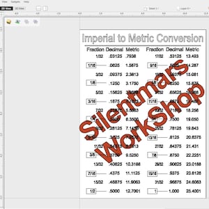 Measurement Conversion Chart | Imperial to Metric | Digital File | Svg ...