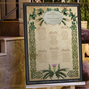 Medieval Celtic Themed Wedding or Party Table Plan Poster