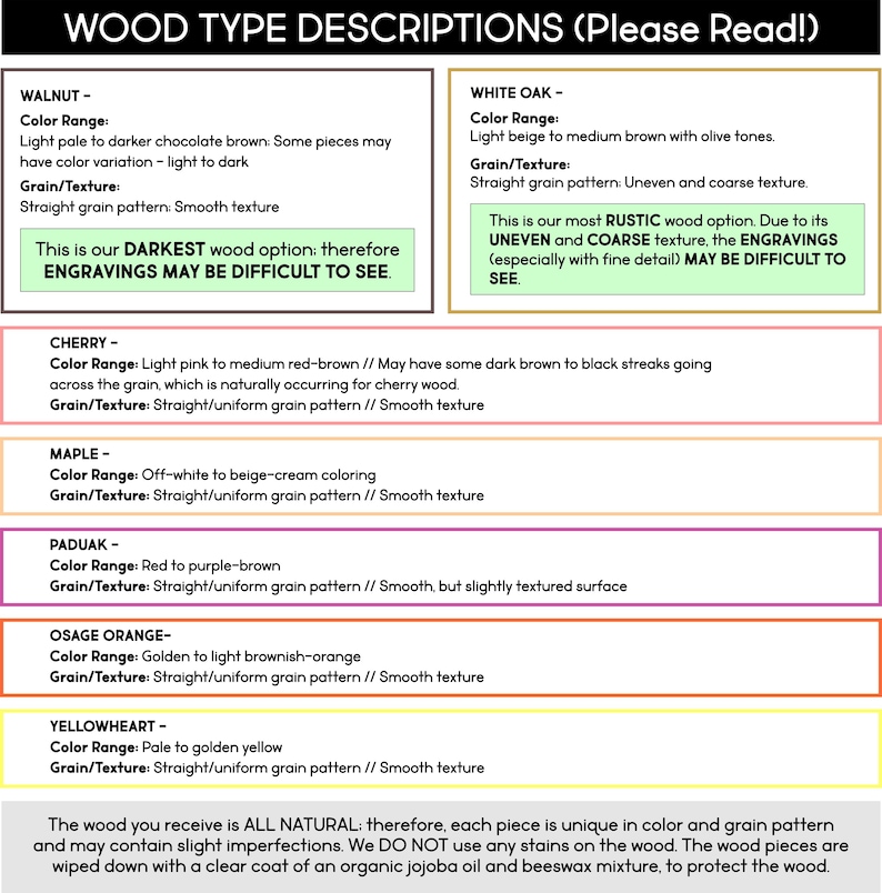May include: A chart with descriptions of different wood types used for engraving. The chart lists the wood type, color range, and grain/texture. The chart also includes a note that the wood is all natural and may contain slight imperfections.