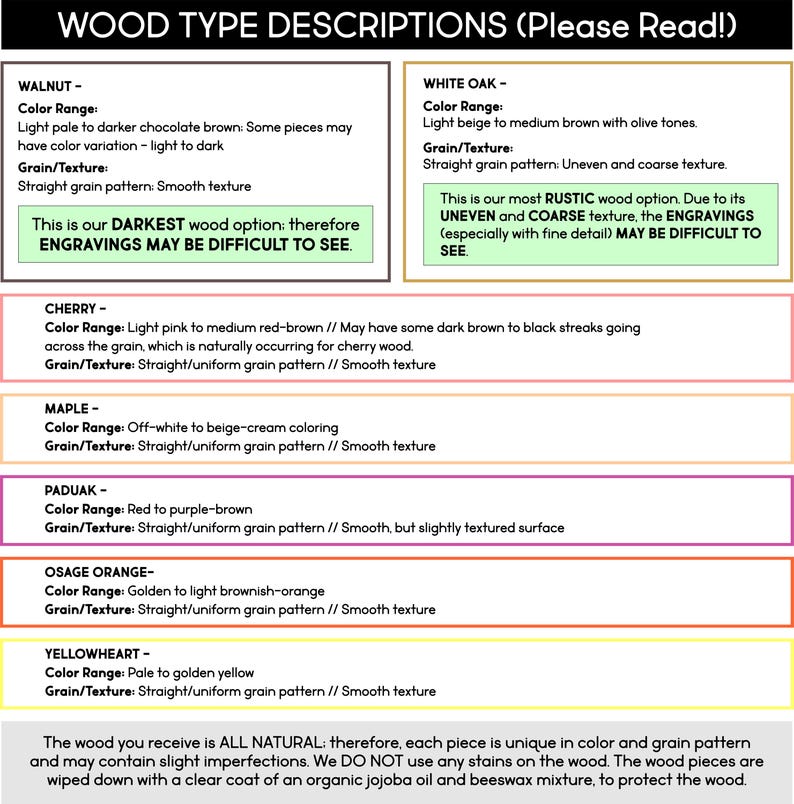 Puede incluir: Un gr&aacute;fico con descripciones de diferentes tipos de madera utilizados para el grabado. El gr&aacute;fico enumera el tipo de madera, el rango de color y la textura del grano. El gr&aacute;fico tambi&eacute;n incluye una nota que indica que la madera es totalmente natural y puede contener ligeras imperfecciones.