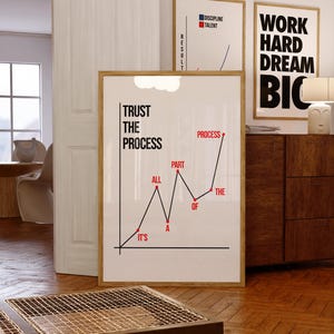 Póster motivacional minimalista: Arte con citas inspiradoras (sin marco)
