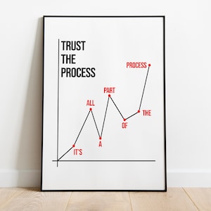 Trust The Process Poster, Trust The Process Minimalist Motivational Wall Art Quotes Print Painting, Trust The Process Motivational Picture