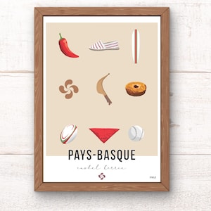 Basque Country Poster / Basque Country Traditions