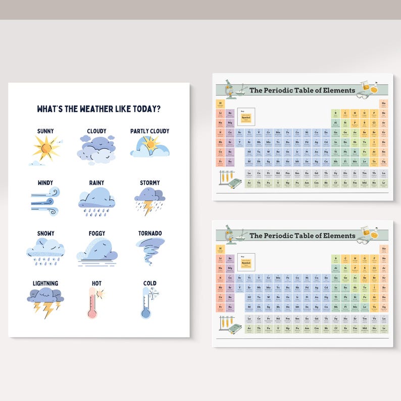 Colorful Educational Poster Chart for Kids | Fun Learning Wall Art ...