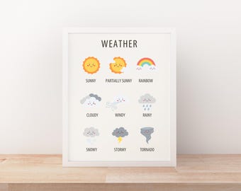 Weather Kids Poster: Montessori Educational Nursery and Classroom Printables (Digital Download)