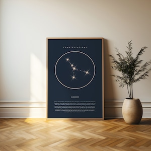 Cancer Constellations Horoscope Poster, Stars, Constellations, Astrology, Gift