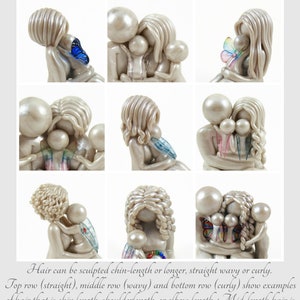 Loss of Parent, Sibling, Adult Child, or other loved one, memorial clay artwork bereavement gift made to order you choose genders image 6