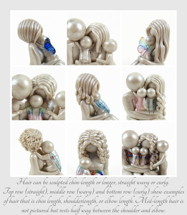 Loss of Parent, Sibling, Adult Child, or other loved one, memorial clay artwork bereavement gift made to order you choose genders image 6