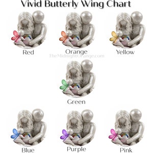 Rainbow Baby Sculpture: Personalized Pregnancy After Loss Gift image 8