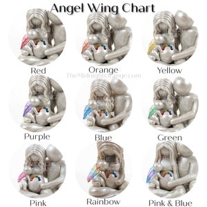 Rainbow Baby Sculpture: Personalized Pregnancy After Loss Gift image 6