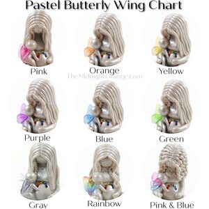 Rainbow Baby Sculpture: Personalized Pregnancy After Loss Gift image 7