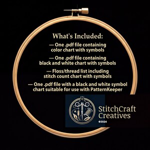 The image is a list of what's included in a sewing kit, including a color chart with symbols, a black and white chart with symbols, a floss/thread list, a stitch count chart with symbols, and a black and white symbol chart suitable for use with PatternKeeper.
