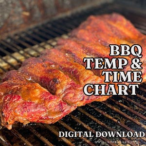 Handy BBQ Smoker Temperature Guide: Printable Grill Chart for Meats, Seafood, Poultry, Beef & More! Grill Temp/Time Chart Download Today!