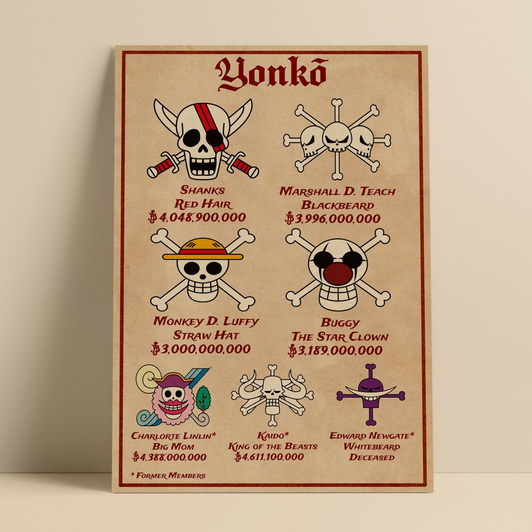 One Piece Anime Poster Four Emperors, Four Emperors One Piece Poster ...