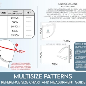May include: A size chart for a witch hat pattern, with head circumference measurements in centimeters ranging from 55.5cm to 65.5cm. Fabric estimates and recommended materials are also listed. The text "MULTISIZE PATTERNS" is at the bottom.