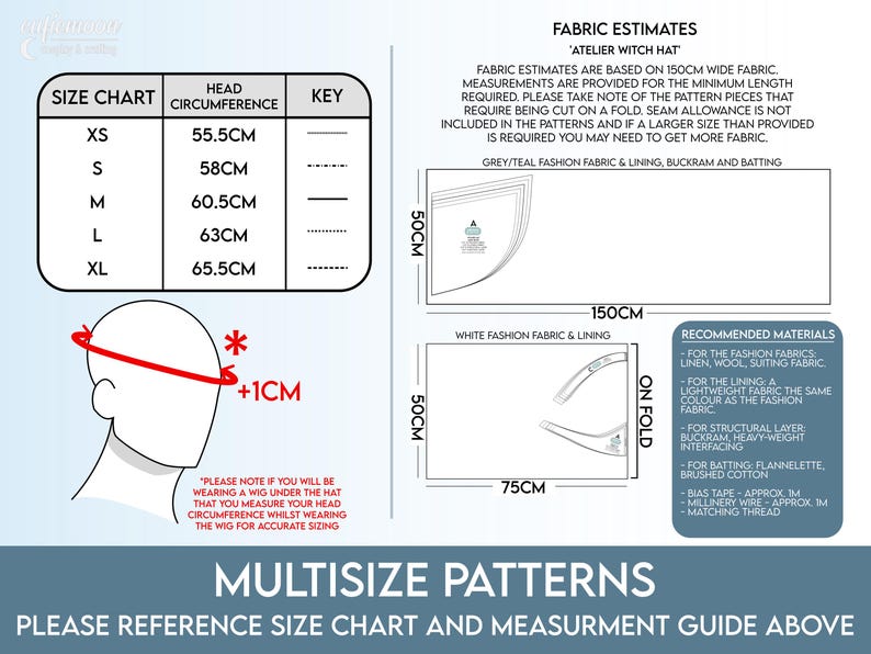 May include: A size chart for a witch hat pattern, with head circumference measurements in centimeters ranging from 55.5cm to 65.5cm. Fabric estimates and recommended materials are also listed. The text "MULTISIZE PATTERNS" is at the bottom.
