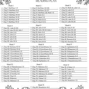 Read the New Testament in 90 Days- Digital Printable- Christian- Bible Jesus Christ-download ...