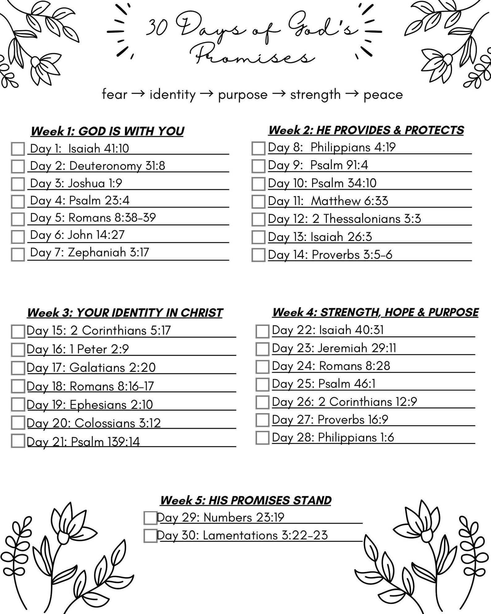 30-day Bible Reading Plan: God's Promises Scripture Checklist (PDF ...