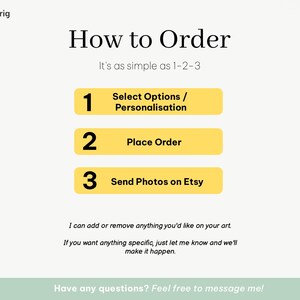 May include: A graphic with the text "How to Order" and a 3-step guide: Select Options/Personalization, Place Order, and Send Photos on Etsy. The image also includes additional text about customization and contacting the seller.