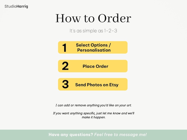 May include: A graphic with the text "How to Order" and a 3-step guide: Select Options/Personalization, Place Order, and Send Photos on Etsy. The image also includes additional text about customization and contacting the seller.