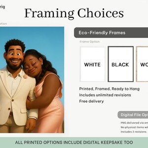 Custom Cartoon Couple Portrait: Anniversary Gift (Digital Print) image 6