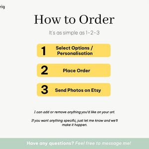 May include: A graphic with the text "How to Order" and a 3-step guide: Select Options/Personalization, Place Order, and Send Photos on Etsy. The image also includes the text "I can add or remove anything you'd like on your art."