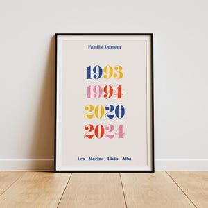 Affiche famille personnalisée - affiche date de naissance - cadeau pour la famille - cadeau personnalisé - Cadeau naissance personnalisé