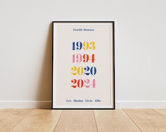 Personalized family poster - birth date poster - gift for the family - personalized gift - personalized baby gift