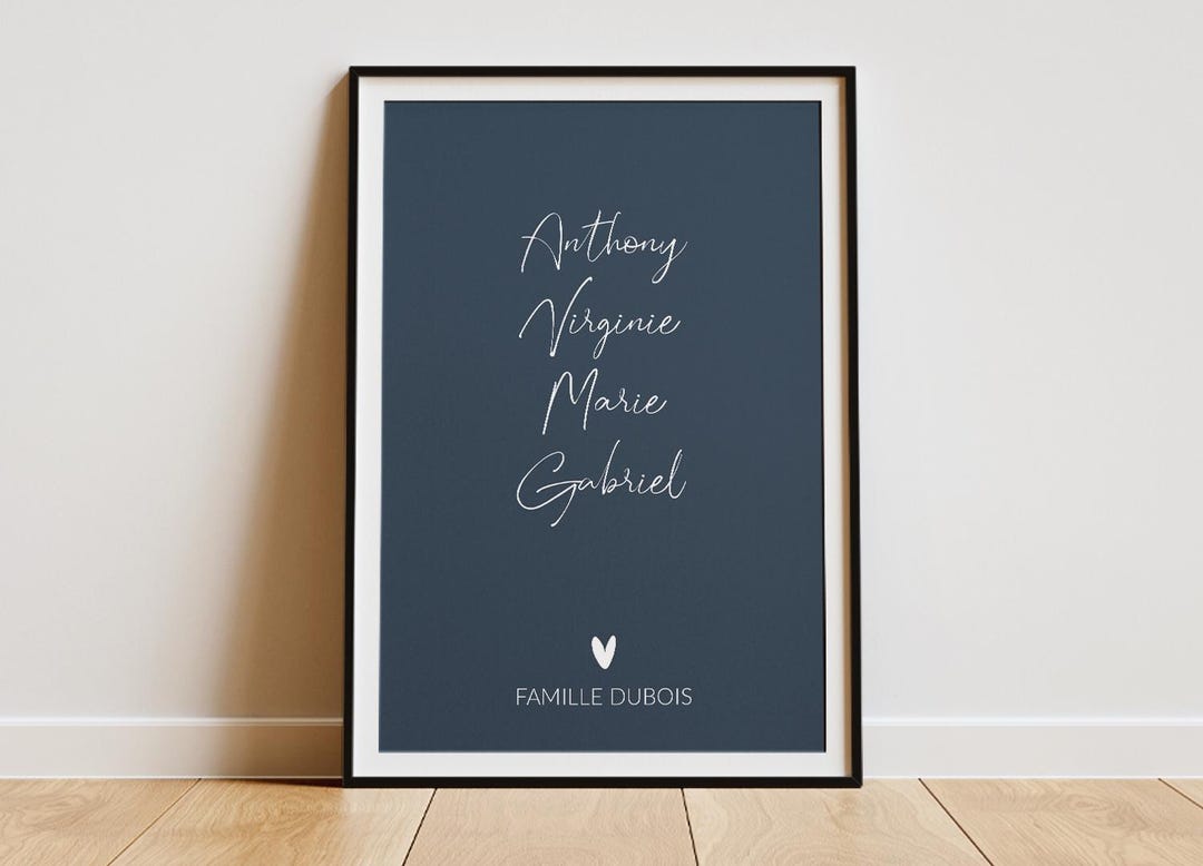 Personalized Family Poster - Family First Name Poster - Gift for the ...