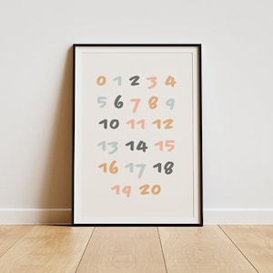 Póster infantil - Póster para bebé - Regalo para niños - Regalo de nacimiento - Póster minimalista - Decoración de habitación infantil - Póster de números