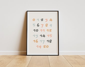 Children's poster - baby poster - gift for child - birth gift - minimalist poster - children's room decoration - numbers poster