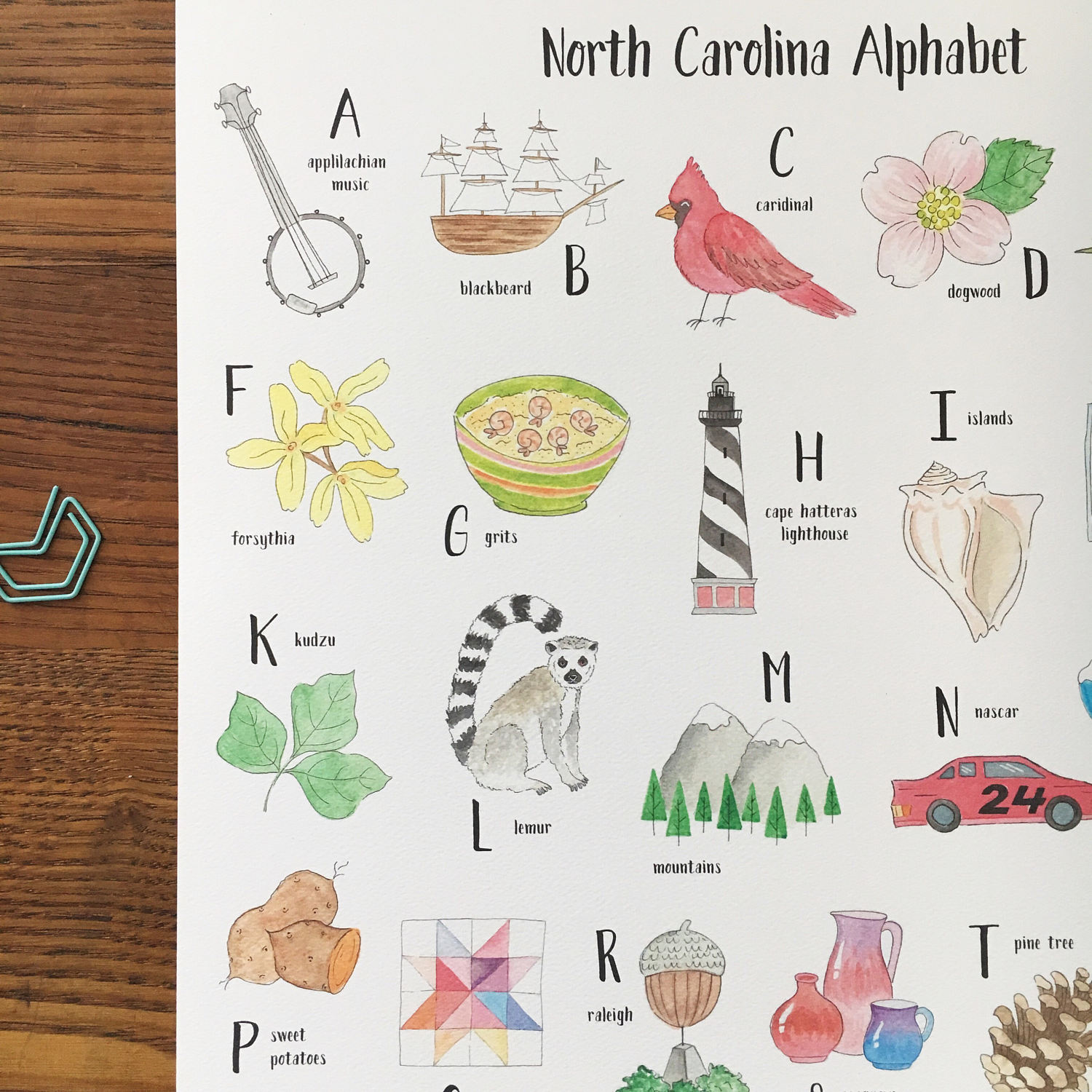 North Carolina Alphabet Art Print — Amy Richards Illustration