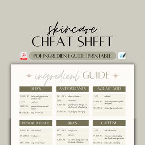Inhaltsstoffführer für die Hautpflege | Hautpflegende Inhaltsstoffe | Hautpflegeprodukte-Leitfaden | Hautpflege Spickzettel | Pflegeplaner | Beauty-Planer