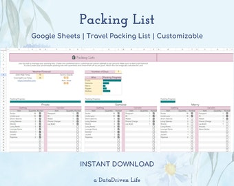 May include: A digital packing list template in Google Sheets, with sections for weather, packing progress, and a customisable list. The document includes the text "Packing List" and "Instant Download."