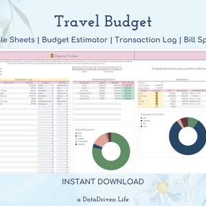 May include: A Google Sheets template for tracking travel expenses. The spreadsheet includes sections for a transaction log, budget tracker, and bill splitter. The template is designed to help users manage their travel budget and track spending.