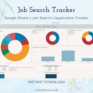 Job Search | Application Tracker | Career Tracker | New Job Search | Google Sheets | INSTANT DOWNLOAD