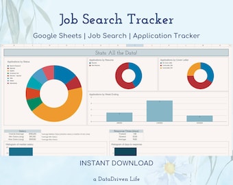 Job Search Tracker | Application Organizer Google Sheets (Instant Download)