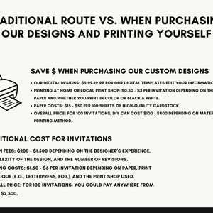 May include: A black and white infographic comparing the cost of purchasing custom designs and printing invitations yourself versus using a traditional route. The infographic includes a printer icon and lists the costs associated with each option, including design fees, printing costs, and paper costs.