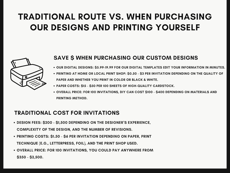 May include: A black and white infographic comparing the cost of purchasing custom designs and printing invitations yourself versus using a traditional route. The infographic includes a printer icon and lists the costs associated with each option, including design fees, printing costs, and paper costs.