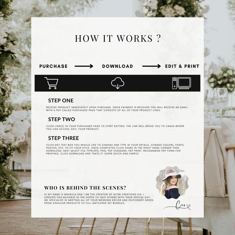 May include: A white and black graphic with instructions on how to purchase, download, and edit a printable product. The graphic includes a shopping cart, a cloud, and a computer monitor. The text "HOW IT WORKS?" is at the top of the graphic. The text "WHO IS BEHIND THE SCENES?" is at the bottom of the graphic. The text "HI MY NAME IS MAKAILLA AND I AM THE CREATOR OF ALTAR CREATIONS CO. I CREATED THIS BUSINESS IN THE HOPES TO HELP OTHERS WITH THEIR SPECIAL DAY. WE SPECIALIZE IN MEETING ALL OF YOUR WEDDING DECOR AND STATIONERY NEEDS. FROM SINGULAR PRODUCTS TO FULL MATCHING SET BUNDLES" is also included.
