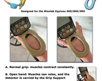 グリップサポート。金属検出用スマートベルトシステム。