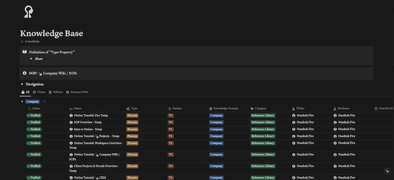 Op de afbeelding: Een screenshot van een kennisbankinterface met een donkere achtergrond. De interface toont een lijst met documenten die zijn georganiseerd op categorie, versie, kennisdomein en categorie. De documentnamen omvatten "Station Tutorial: Time Stamp", "Station Tutorial: Company Wiki/SOP" en "Client Projects & Portal Overview".
