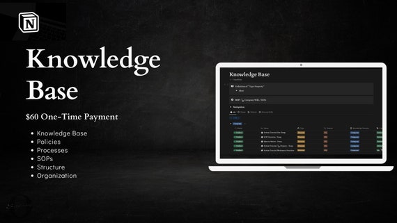 Notion: Knowledge Base | Document Management | Policy & Process Management | Inventory Management | Training Source