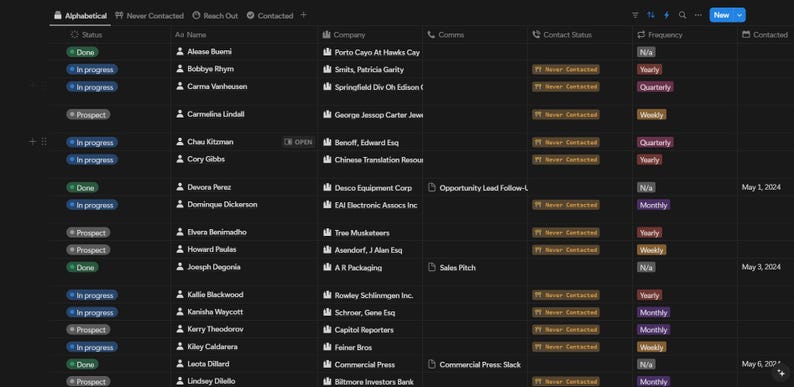 Op de afbeelding: Een screenshot van een computerscherm met een spreadsheet met kolommen met de labels "Status", "Naam", "Bedrijf", "Opmerkingen", "Contactstatus", "Frequentie" en "Gecontacteerd". De spreadsheet bevat een lijst met namen, bedrijven en contactgegevens.