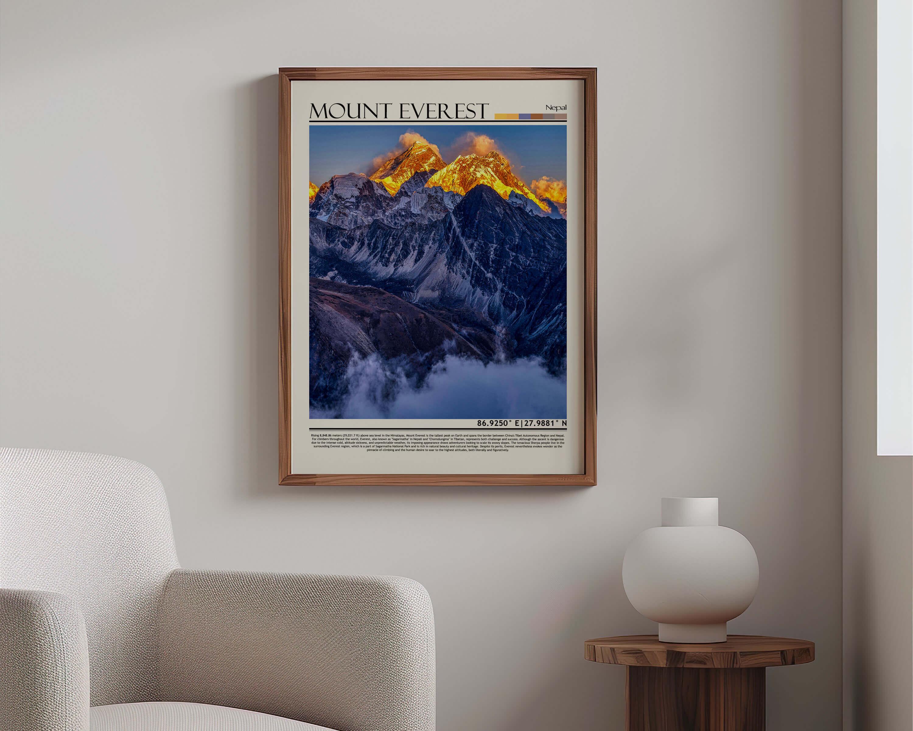 Mount Everest Nepal Summit Art |himalayan Mountain Range Poster