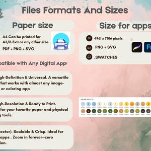 Puede incluir: Un gr&aacute;fico informativo que detalla 24 p&aacute;ginas de formatos y tama&ntilde;os de archivos digitales. Enumera tama&ntilde;os de papel para A4, A3 y 8.5x11 pulgadas, tama&ntilde;os para aplicaciones de 4961 x 7016 p&iacute;xeles y tipos de archivo PDF, PNG, SVG y .SWATCHES.
