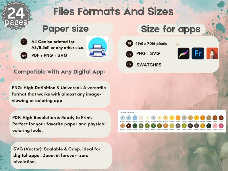 Puede incluir: Un gr&aacute;fico informativo que detalla 24 p&aacute;ginas de formatos y tama&ntilde;os de archivos digitales. Enumera tama&ntilde;os de papel para A4, A3 y 8.5x11 pulgadas, tama&ntilde;os para aplicaciones de 4961 x 7016 p&iacute;xeles y tipos de archivo PDF, PNG, SVG y .SWATCHES.