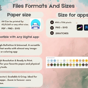 May include: An informational graphic detailing 12 pages of file formats and sizes. It lists paper sizes for A4, A3, and 8.5x11 printing, app sizes at 4961 x 7016 pixels, and file types including PDF, PNG, SVG, and .SWATCHES with a color palette chart.