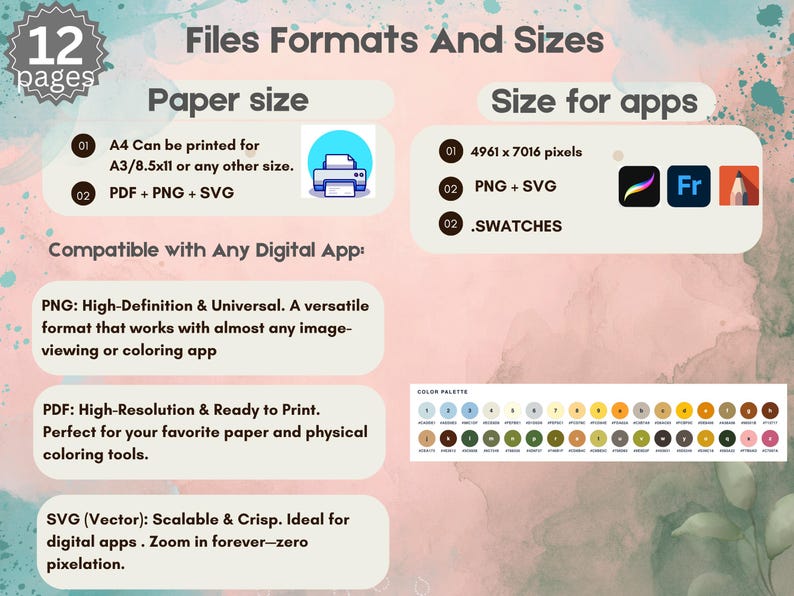 May include: An informational graphic detailing 12 pages of file formats and sizes. It lists paper sizes for A4, A3, and 8.5x11 printing, app sizes at 4961 x 7016 pixels, and file types including PDF, PNG, SVG, and .SWATCHES with a color palette chart.