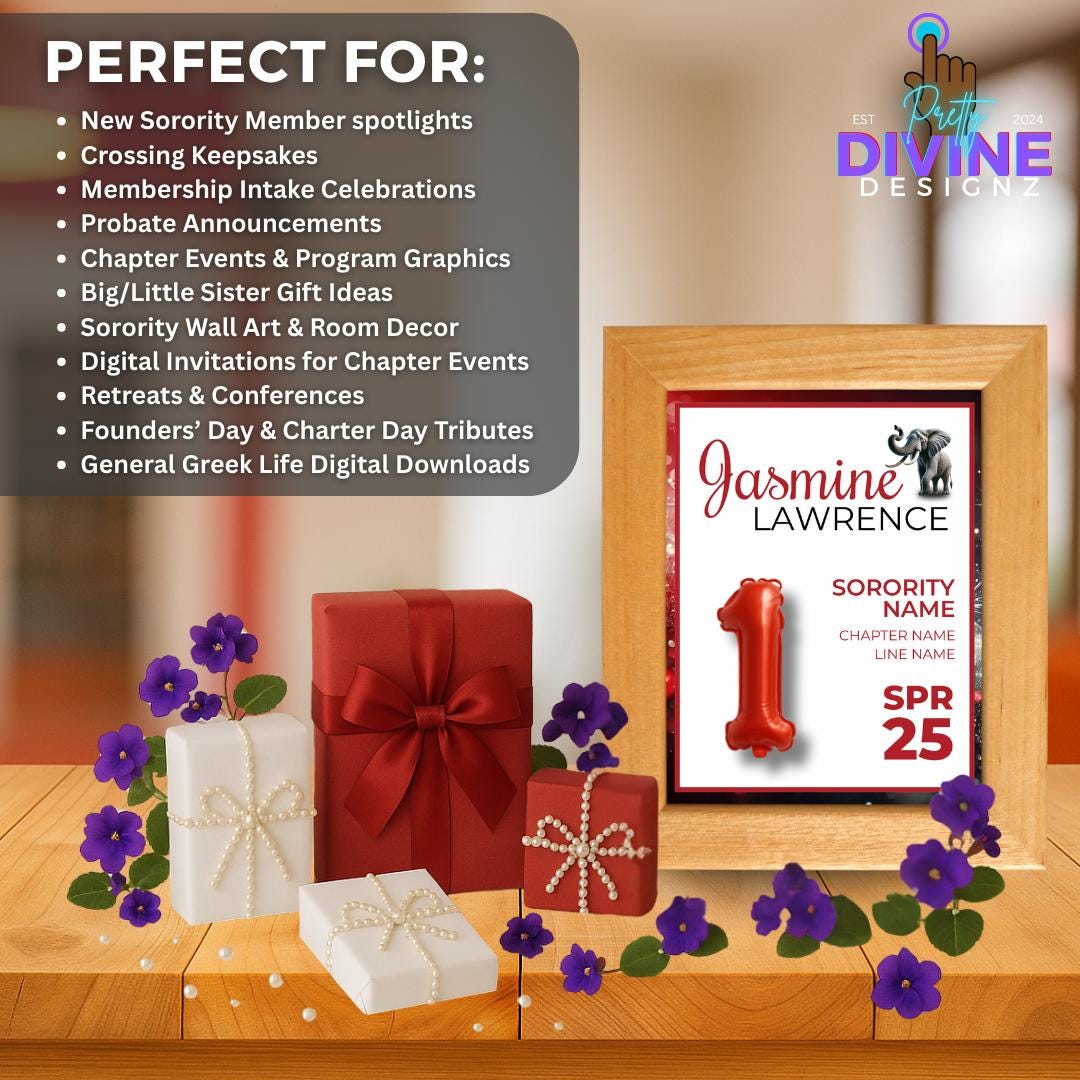 Sorority Red and White New Member Number Signs: Editable Canva ...